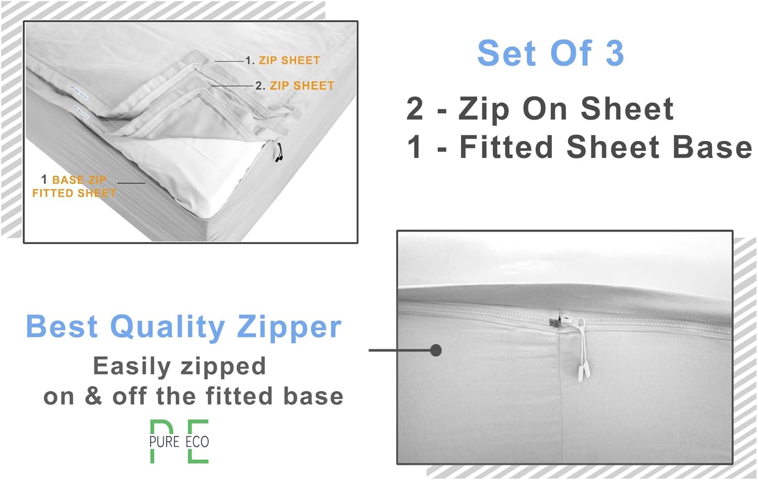 Zip On Sheets King Split Top Flex Head Fitted Sheet for Adjustable Bed - Zipper Sheets King 18" in. Deep, 32" Split Top - Includes 1 Fitted Sheet Base & 2 Zip On Sheets - 600 TC Cotton - Navy Blue