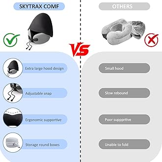 THMINS Hooded Neck Pillow,Travel Pillow Airplane, Memory Foam Pillow for Plane, Office, Cars Sleeping, Long Flight Must Haves, Road Trip Essentials Accessories for Adults