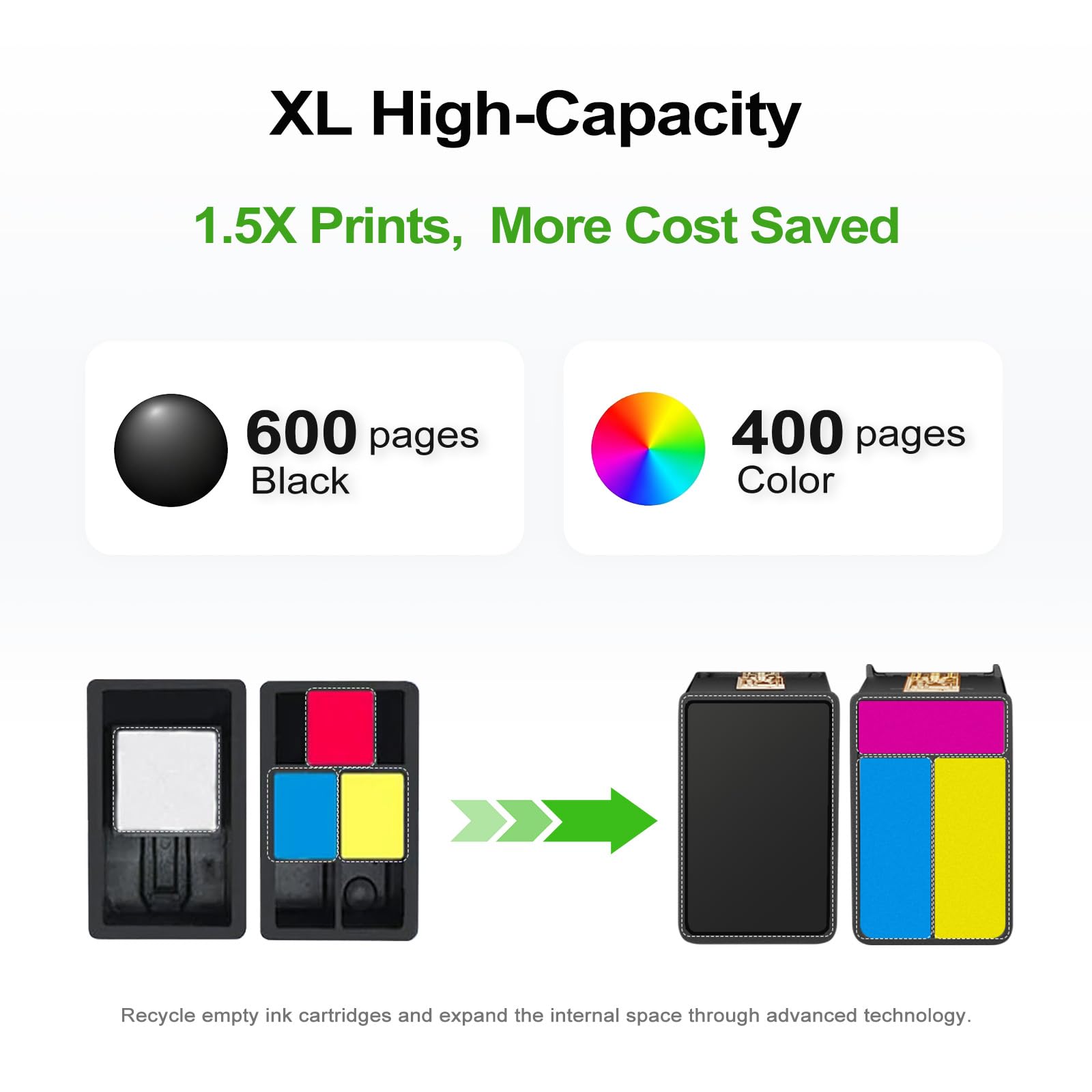 Ankink Lot de cartouches d'encre 65XL de remplacement pour HP 65 HP65 XL compatibles avec Envy 5055 5000 5052 5010 5070 5014 DeskJet 3755 3700 2600 3752 2652 2655 2622 26400 Imprimante (tricolore