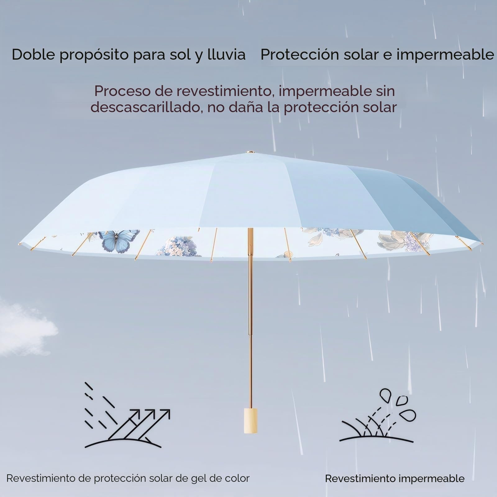 Paraguas Retro UPF50+ Protección UV Grande 102cm / 40pulgadas para 2 personas Actualización Fibra de vidrio de doble hueso engrosada 16 costillas Sombrilla impermeable resistente al viento