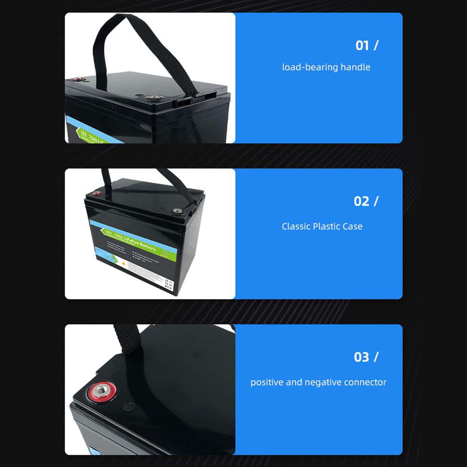 Paquete batería LiFePO4 Ciclo Profundo 12V 70AH batería Litio Respaldo 12,8V con BMS para Bomba sumidero/Motor Pesca por curricán/Sistema Solar/batería Silla Ruedas Movilidad