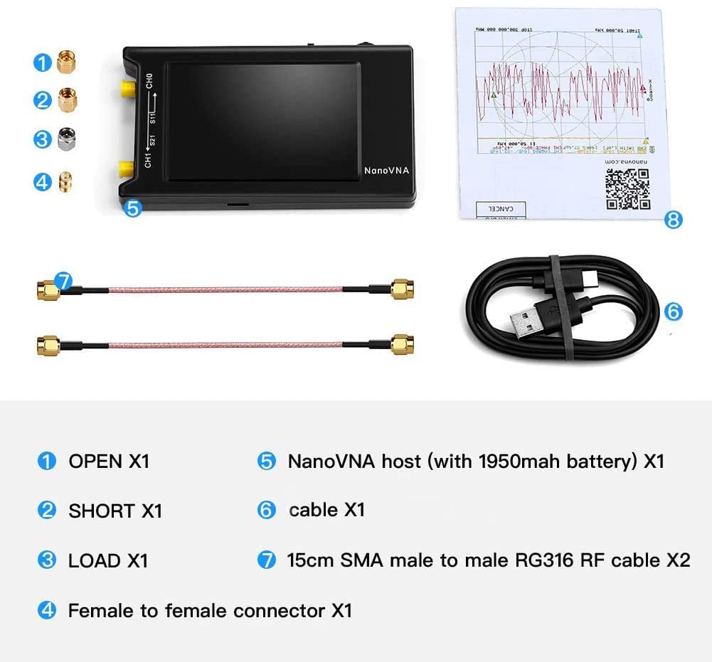 NanoVNA-H4 ベクトルネットワークアナライザー 10KHz-1.5GHz Amazon | NanoVNA-H4ベクトルネットワークアナライザー10KHz-1.5GHz