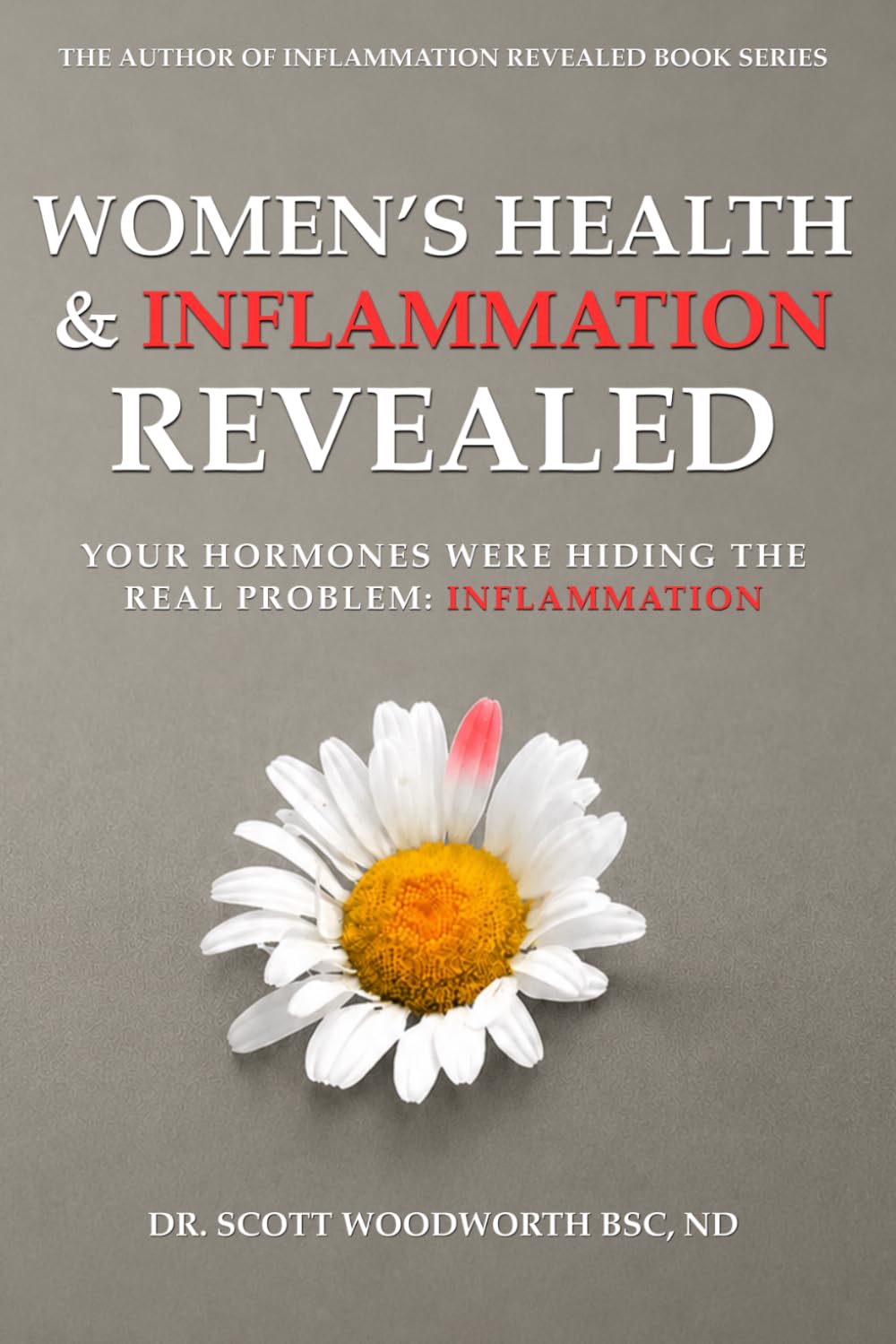 Womens Health & Inflammation Revealed: Your Hormones Were Hiding The Real Problem: Inflammation: 20 (Chronic Inflammation and your Diet)