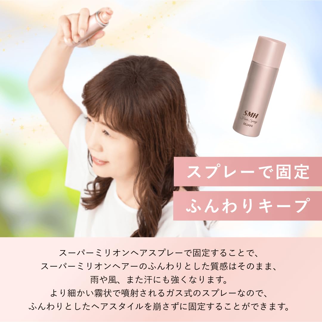 Amazon | スーパーミリオンヘアー レディースセット ダークブラウン No