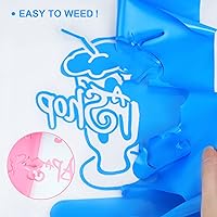 Vista 64 de TUMIYA HTV Heat Transfer Vinyl Rolls - 12" x 30 Ft HTV Vinyl, Black Iron on Vinyl DIY Design for T-Shirt (Black)