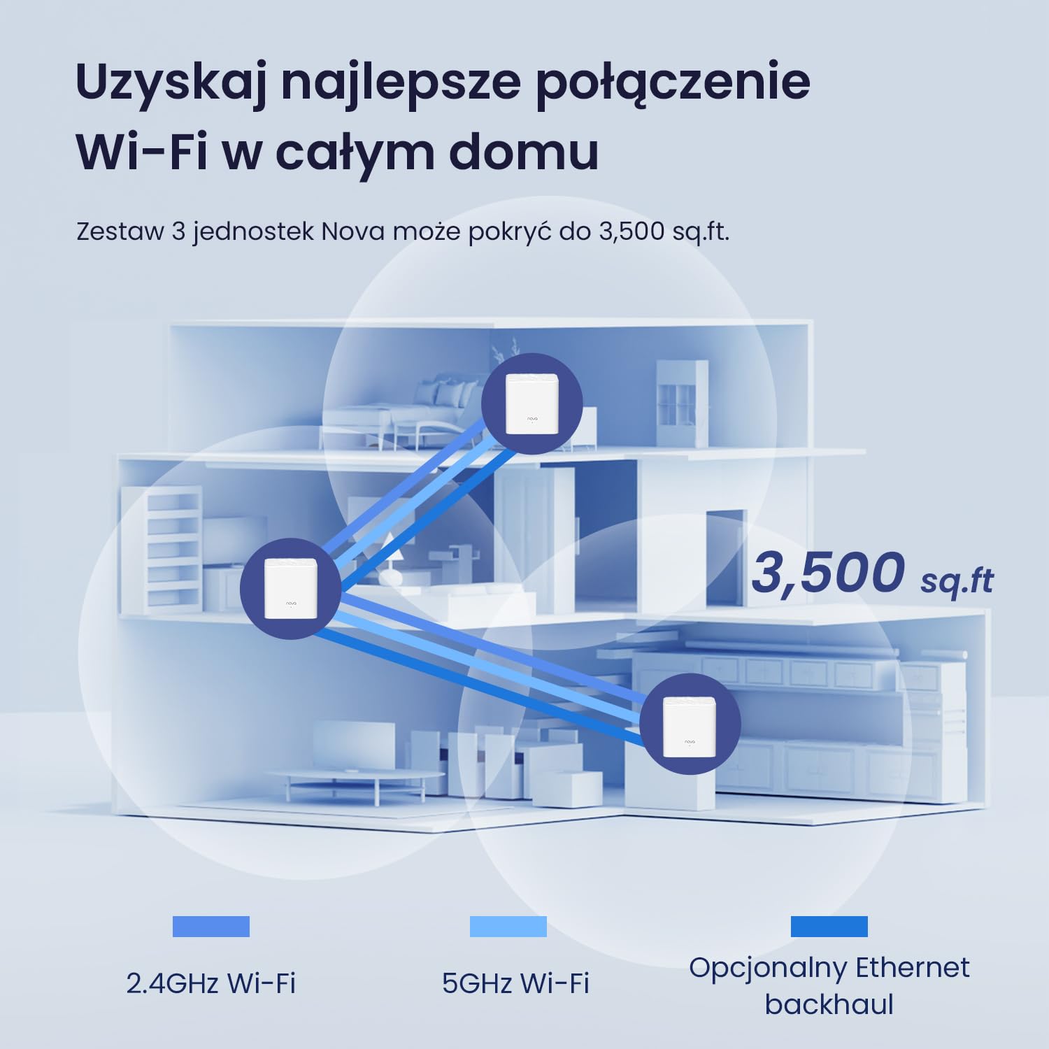 PACK 3 NOVA SYSTEME WIFI MESH POUR TOUTE LA MAISON 300M