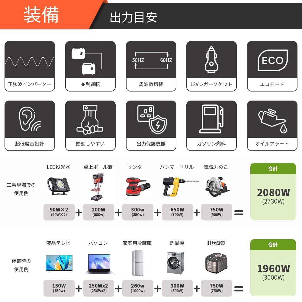 新品 AIVOLT インバーター発電機 ガソリン 3500W アウトドア 防災 Aivolt 発電機 インバーター発電機 ポータブル発電機 ガソリン