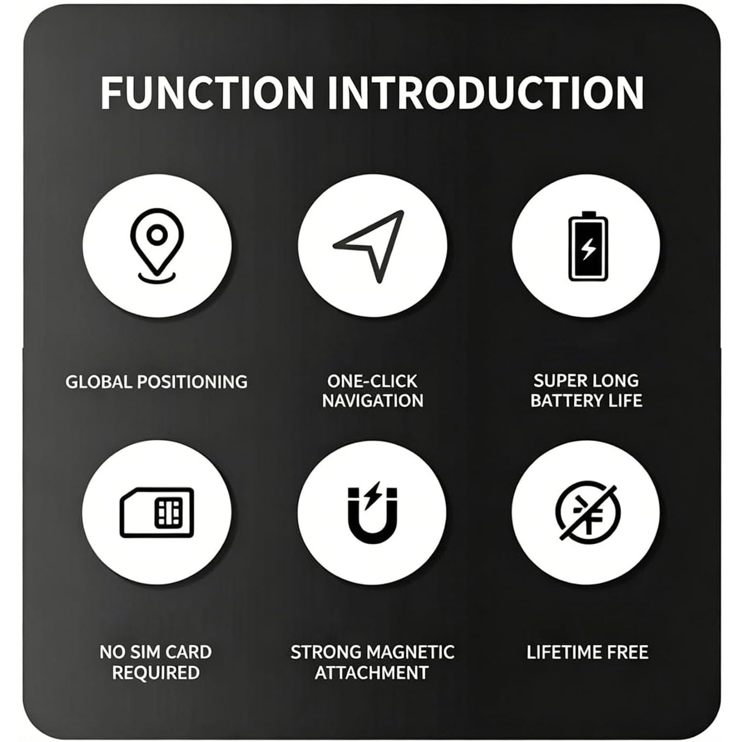 Traceo - Traceur GPS Intelligent, Traceo Traceur avec étui De Protection Magnétique, Suivi Portable pour Objets Et Animaux, étanche Et Léger, Idéal Maison, Voyage Et Extérieur (1PC)