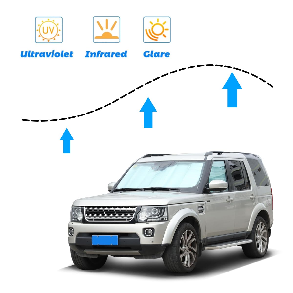 Parasole per parabrezza auto camper protezione cruscotto con ventose