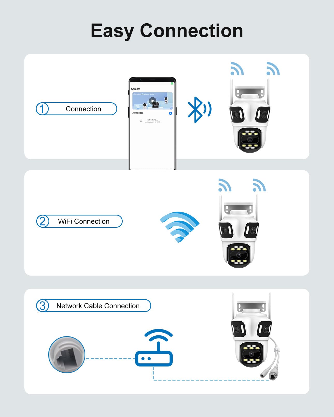 Telecamera di sicurezza esterna wireless a tre obiettivi da 9 MP, Pan/Tilt a 360°, WiFi 2,4 GHz, rilevamento del movimento AI, registrazione 24/7, visione notturna, audio a 2 vie, IP66