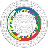 Vastu Vardan Shakti Chakra (6 Inch) | Vastu Chakra | Vastu Remedy | Vastu Shakti Chakra Remedy |(Without Color)