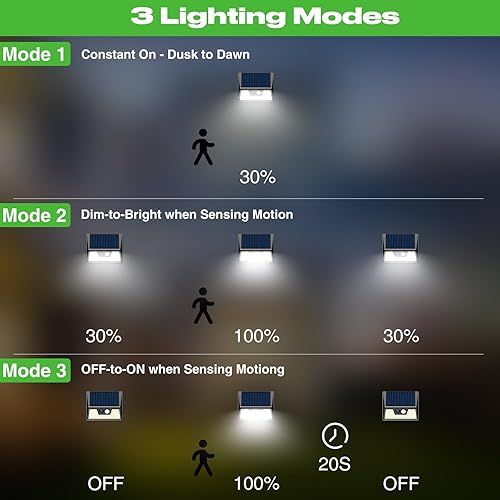 Miniatura 2 de Peasur Luces solares con sensor de movimiento para exteriores, paquete de 4 luces solares para valla con impermeabilidad IP65, 3 modos de