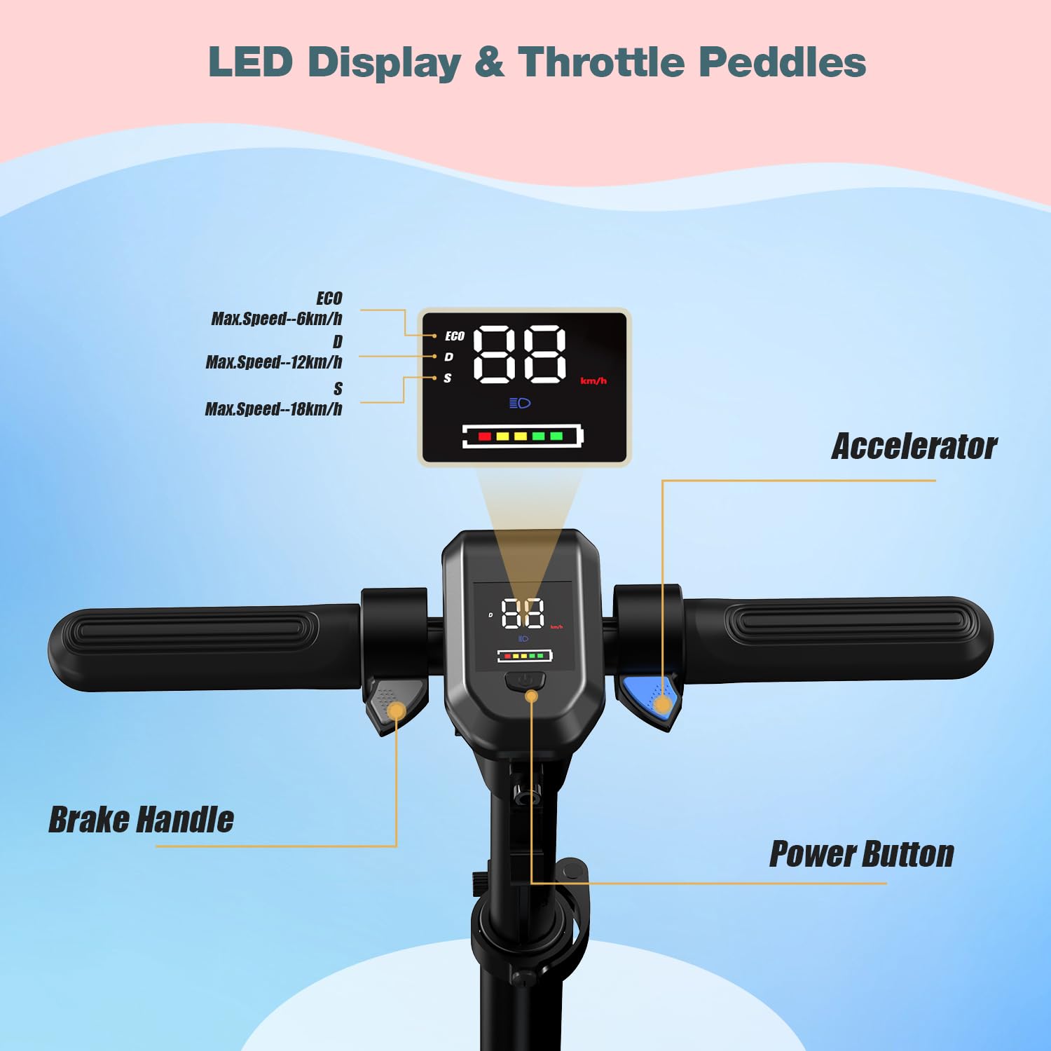 RCB R12 PRO E-Scooter Kinder 6-12 Jahren, bis zu 18km/h &15km, 7 Zoll Faltbar Elektroroller,Höhenanpassung,Bunte Leuchten,LED Display,Doppelte Bremsen, Geschenk für Kinder