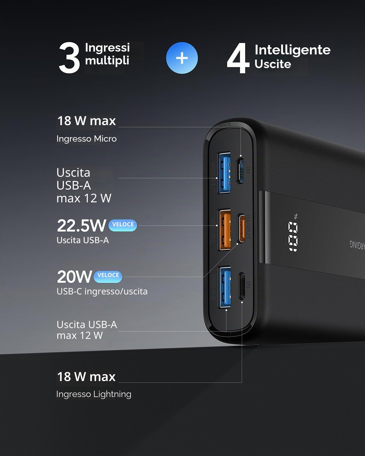 VRURC Power Bank 20000mAh, 22.5W Ricarica Rapida Caricatore Portatile con 3 uscite e 4 ingressi, PD3.0 QC4.0 USB C Compatto Powerbank Mini, Display a LED Batteria Esterna per iPhone Samsung Huawei ecc