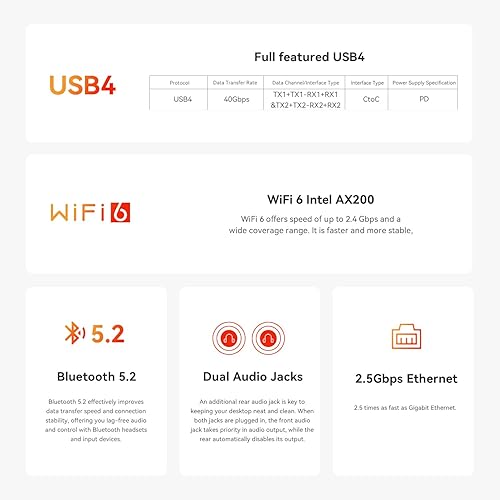 Vista 26 de Beelink Mini PC SER5, AMD Ryzen 5 5500U (6C/12T, hasta 4.0 GHz), mini computadora de 32 GB DDR4 RAM 500 GB M.2 SSD Graphics 7core 1800 MHz