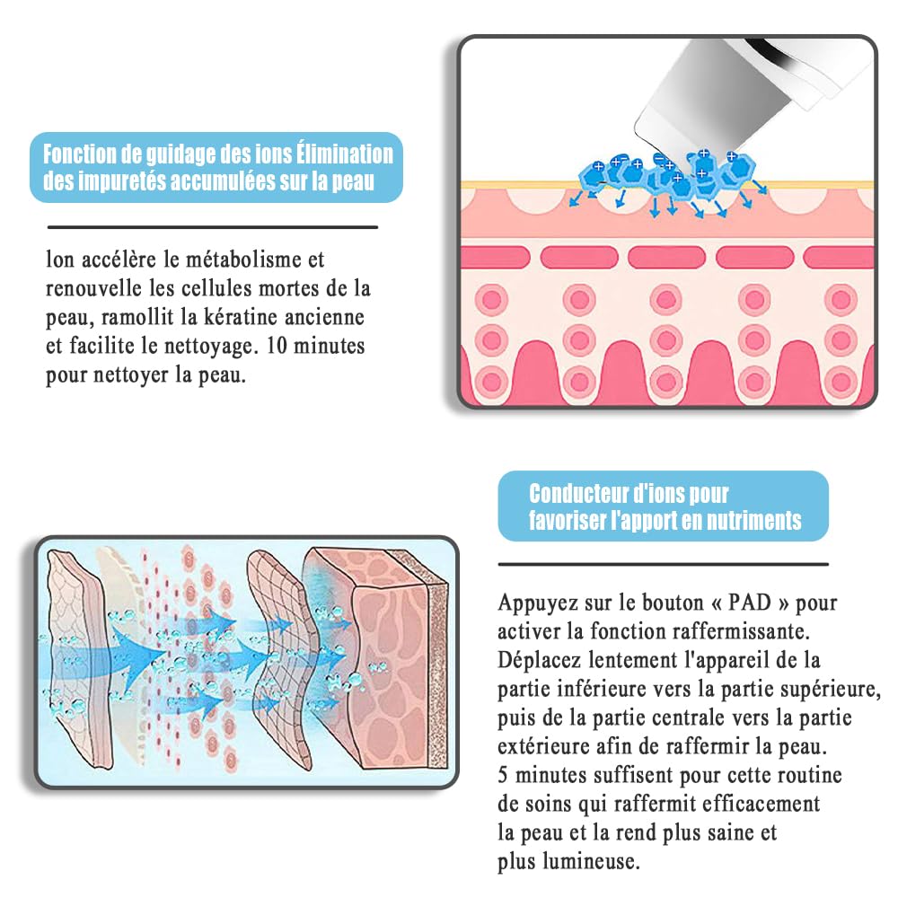 Pinkiou Épurateur de Peau, Blanc | Spatule Point Noir, 4 modes, Nettoyage en profondeur des pores, Grattoir portable, Station de Charge Type-C