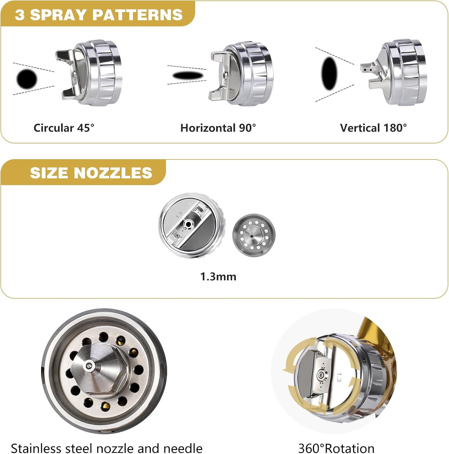 HVLP - Pistola de pulverización de aire de 1,3 mm/1,8 mm, boquilla de acero inoxidable y tanque de mezcla de 400 cc con adaptador, pulverizador profesional de alimentación por gravedad automotriz