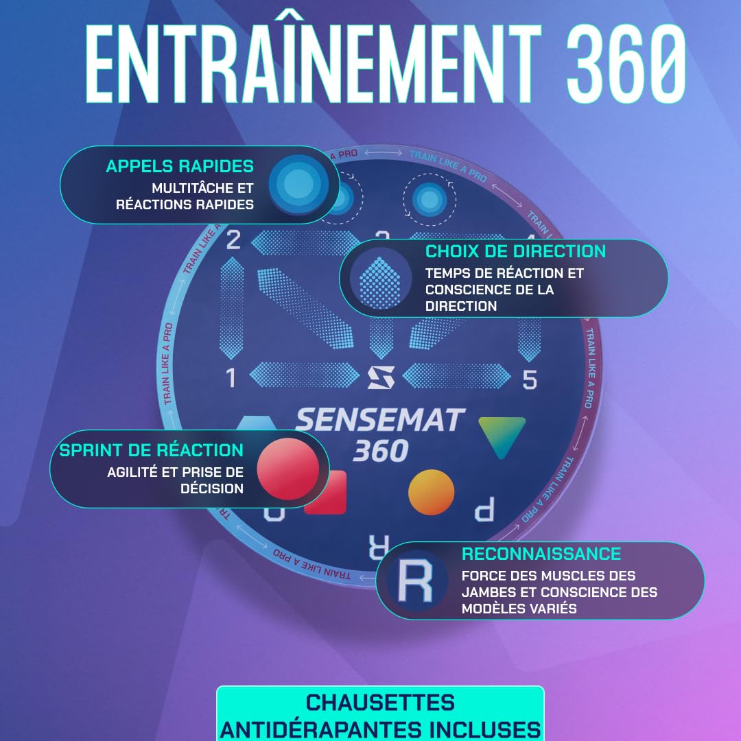 SenseBall - SenseMat 360 - Tapis d'Entraînement Football Cognitif & Jeu de Jambes - Méthode CogiTraining avec Application Incluse (120x120cm), Bleu
