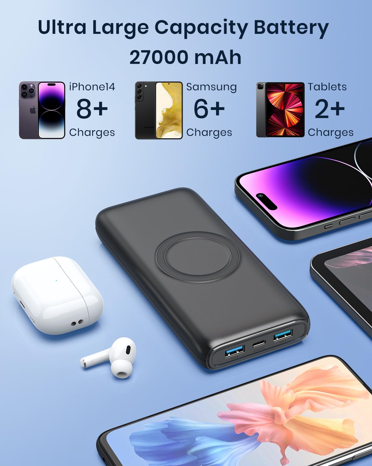 FEELLE Power Bank Wireless 27000mAh 22,5W Ricarica Rapida QC 3.0 PD Caricabatterie Portatile con Display LED e 4 Uscite Batteria Esterna per Smartphone Tablet Ecc (Nero)