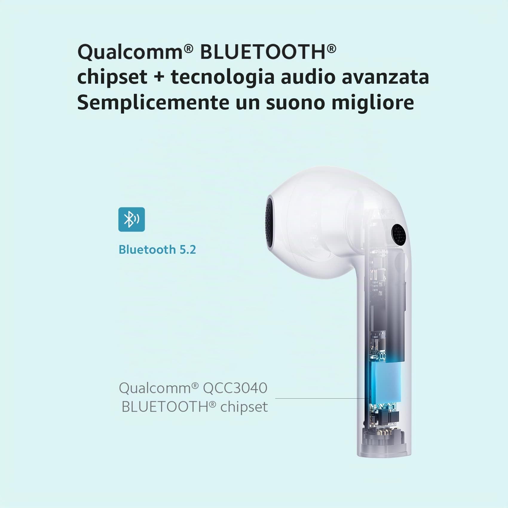XIAOMI Redmi Buds 3 Cuffie Bluetooth Wireless 5.2 Redmi Buds 3 Cuffie Semi-interne, Durata 20 Ore, Touch Control, Resistenza alla Polvere IP54, Bianco