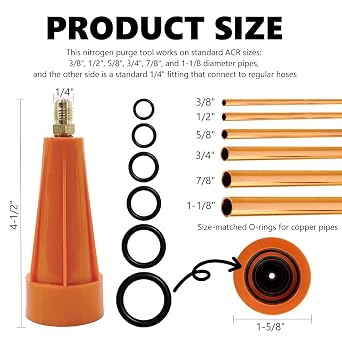 Nitrogen Purge Boot for Purging and Brazing, Hands-Free Purge Tool Suitable for Multi-Size O-Rings
