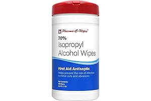 artnaturals Wipes - Your Skincare BFF