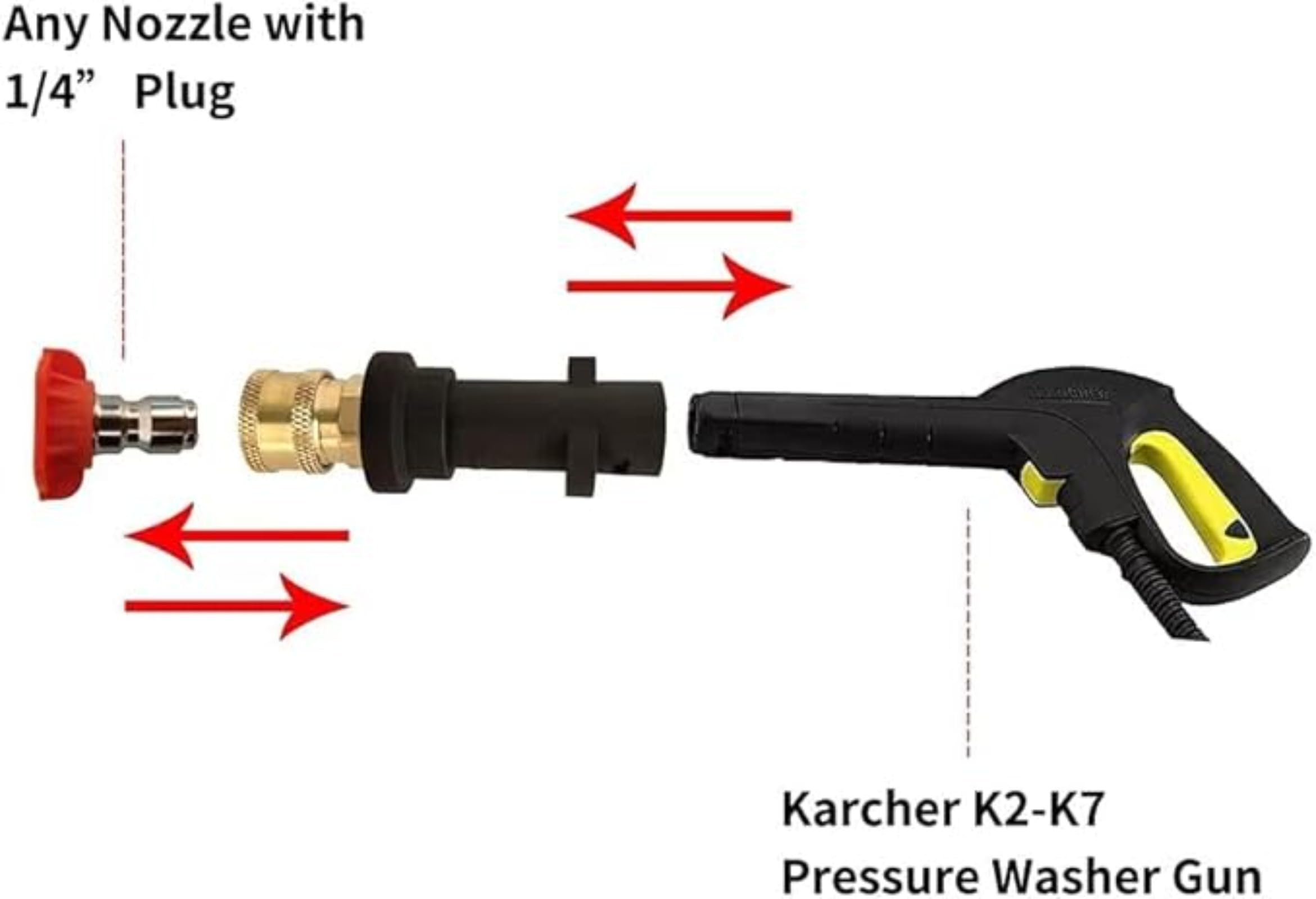 9-teiliges Verlängerungsstab-Set Für Hochdruckreiniger – Bis 102 Zoll, Mit 6 Düsen & Quick-Connect, Edelstahl