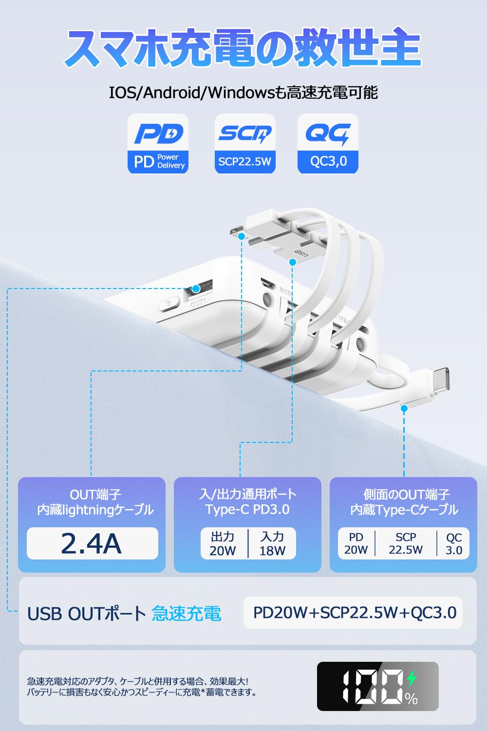 Amazon | モバイルバッテリー 軽量 小型 22000mAh大容量 209g超軽量