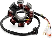 Topteng Stator Generátor Beta RR 125 200 250 300 X-Trainer 2T 2013-2023 1