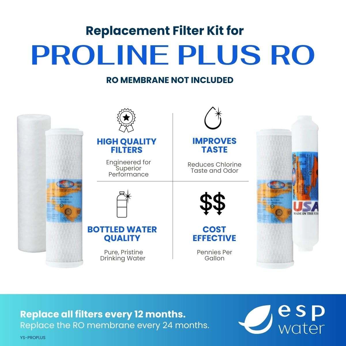 Proline Plus - Kit de repuesto de filtro, paquete de cartuchos de un año