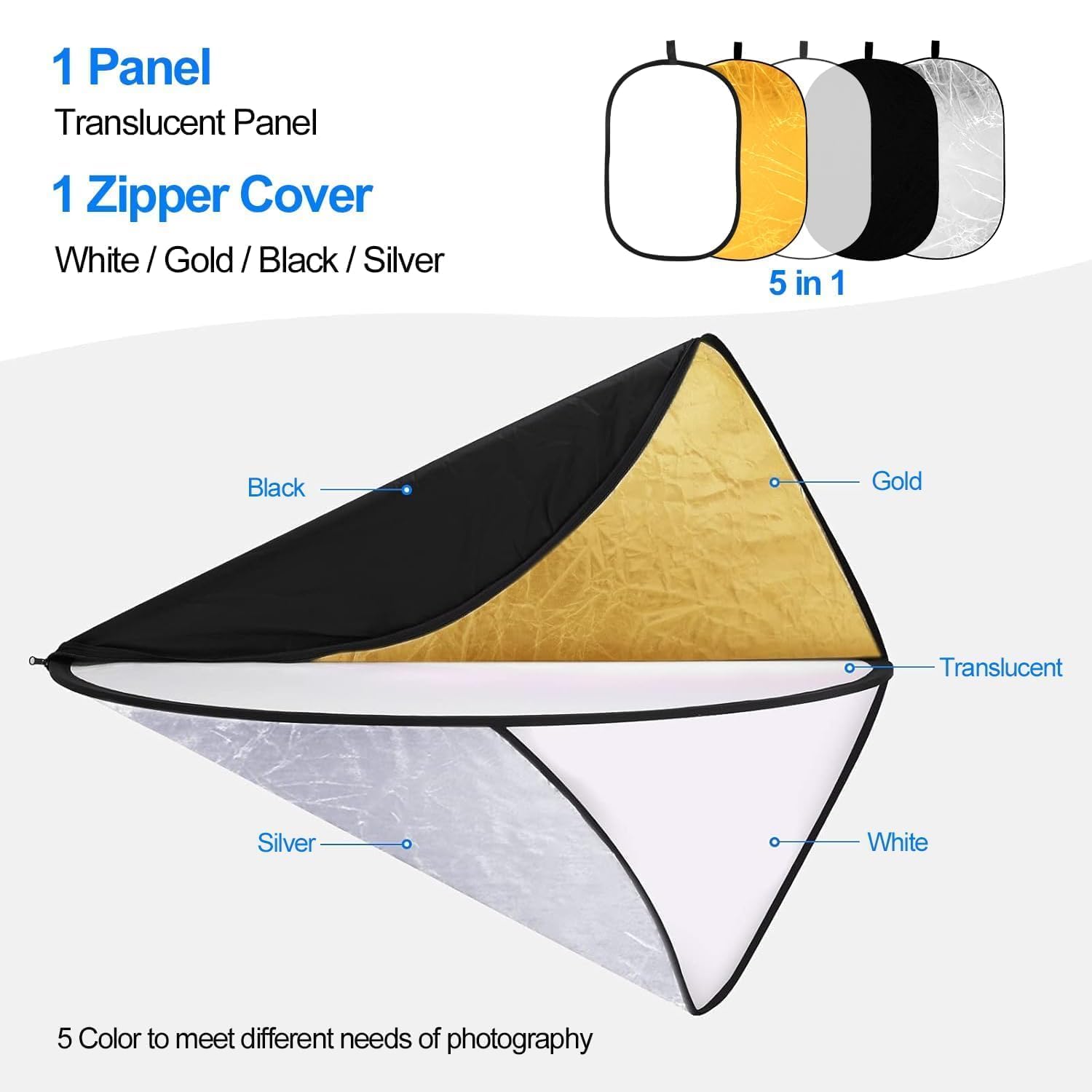 EMART 24'' x 36''(60 x 90cm) 5 in 1 Photo Collapsible Photography Reflector with Bag, Large Oval Portable Panel for Studio Video, Portraint, Outdoor Shooting -Translucent, White, Silver, Gold, Black