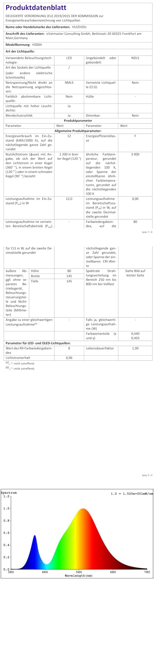 HUIZHOU Aplique de Pared LED 3W + 9W, Lámpara de Lectura con Puerto USB, Luz de Cabecero Giratoria 3000K, Flexible y Moderna para Dormitorio, Escalera y Pasillo (rectangular Blanco)
