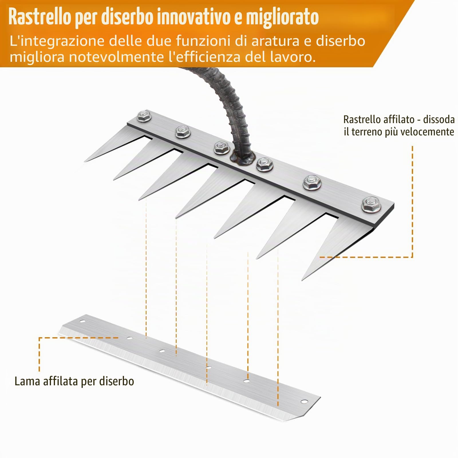 Rastrello Multifunzione Elimina Erbacce, Rastrello Giardino Portatile, Sarchiatore per Erbacce Manuale per Agricoltura e Giardinaggio, Rastrello Manuale per Erbacce, per Estirp (7 Denti)