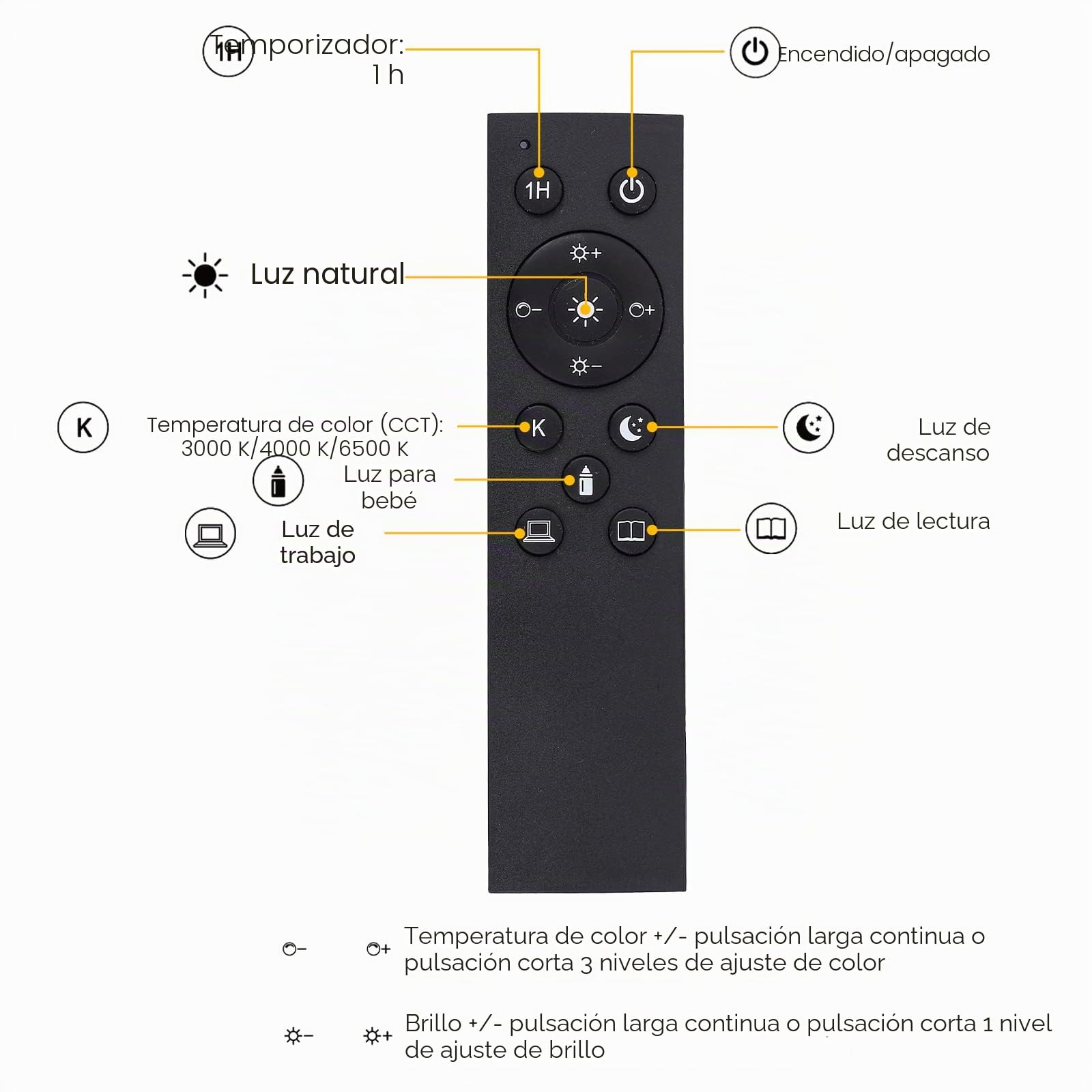 Lampara de Pie Salon Negro,Lámpara de Pie Industrial Regulable con Pantalla de Cristal Transparente,Mando a Distancia y Control de Pie, Lámpara LED Proporciona 800 lm de Luz Blanca (2700K-6500K)