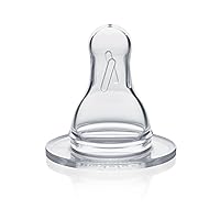 Algopix Similar Product 7 - Medela Slow Flow Replacement Teats