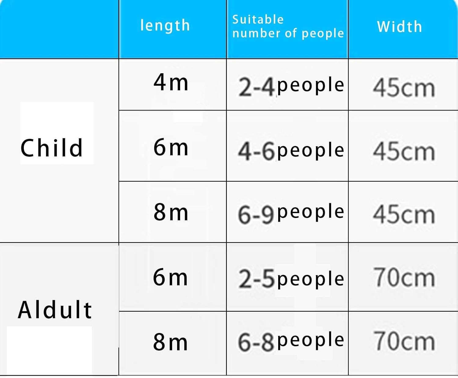 Fun Playing Run Mat Teamwork Parent Child Activities Game Prop Group Building Activities Team Building Game, for Aldult 6M