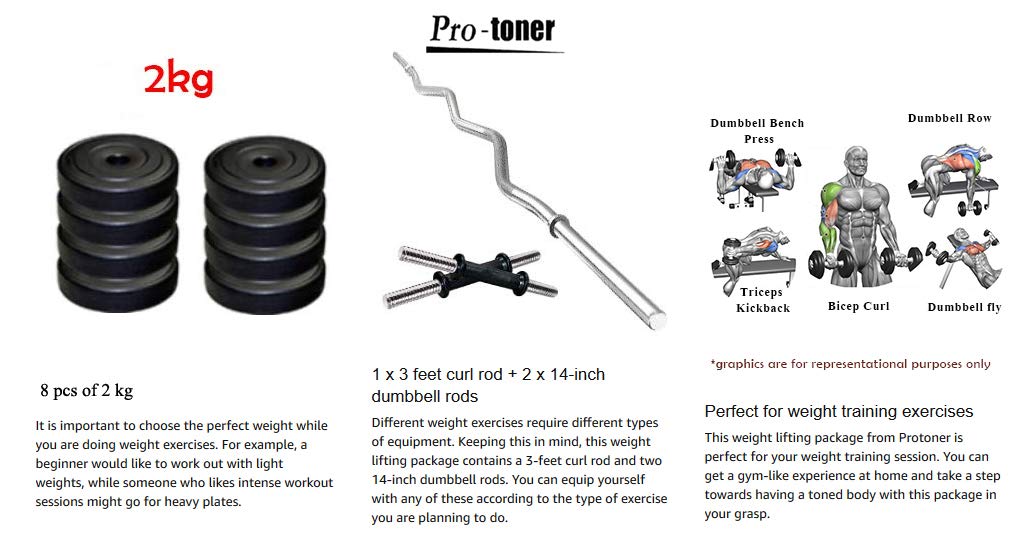 Protoner 16Kg PVC Combo Home Gym Package, Black 1