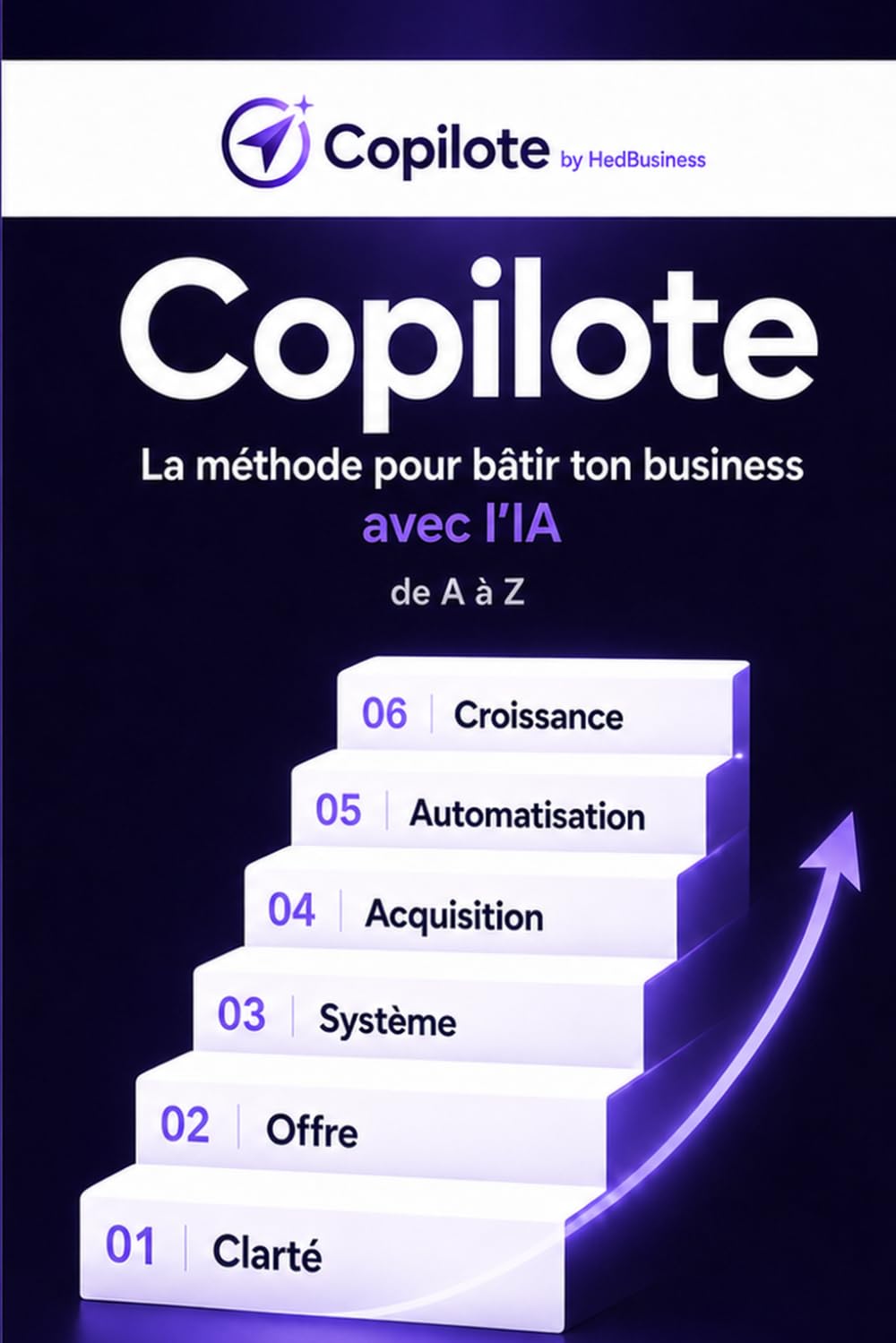 Copilote: La méthode pour bâtir ton business avec l’IA