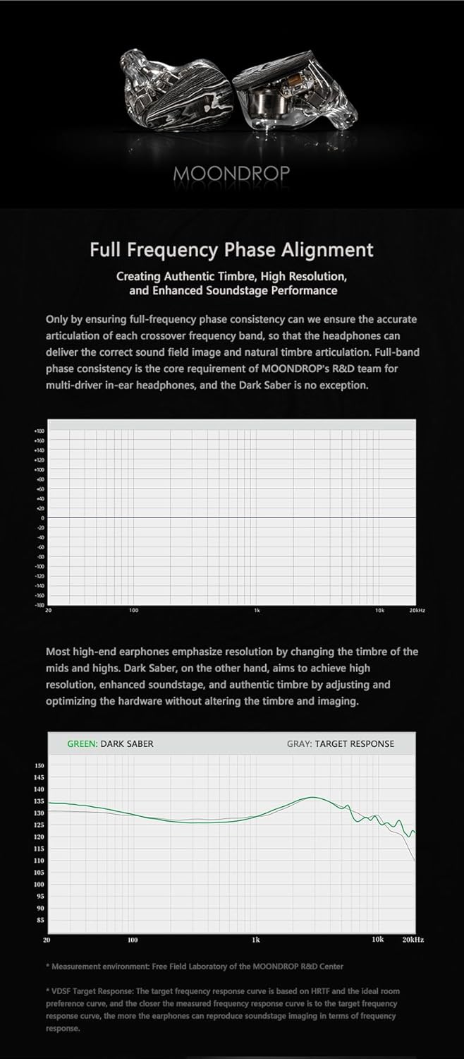 Moondrop Dark Saber 2DD+8BA(Per Side) in-Ear Earphone Reference in-Ear Mintors with 0.78 2Pin Cable