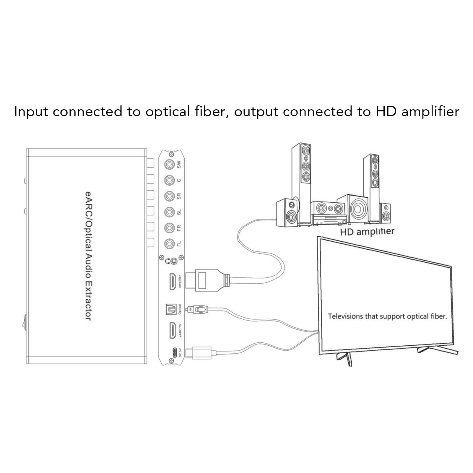 Dpofirs Convertitore Audio Ottico EARC, Estrattore Audio HD, Converte gli Ingressi EARC e Ottici in Uscite Ottiche e da 3,5 Mm, con HiFi a 24 Bit/192 KHz