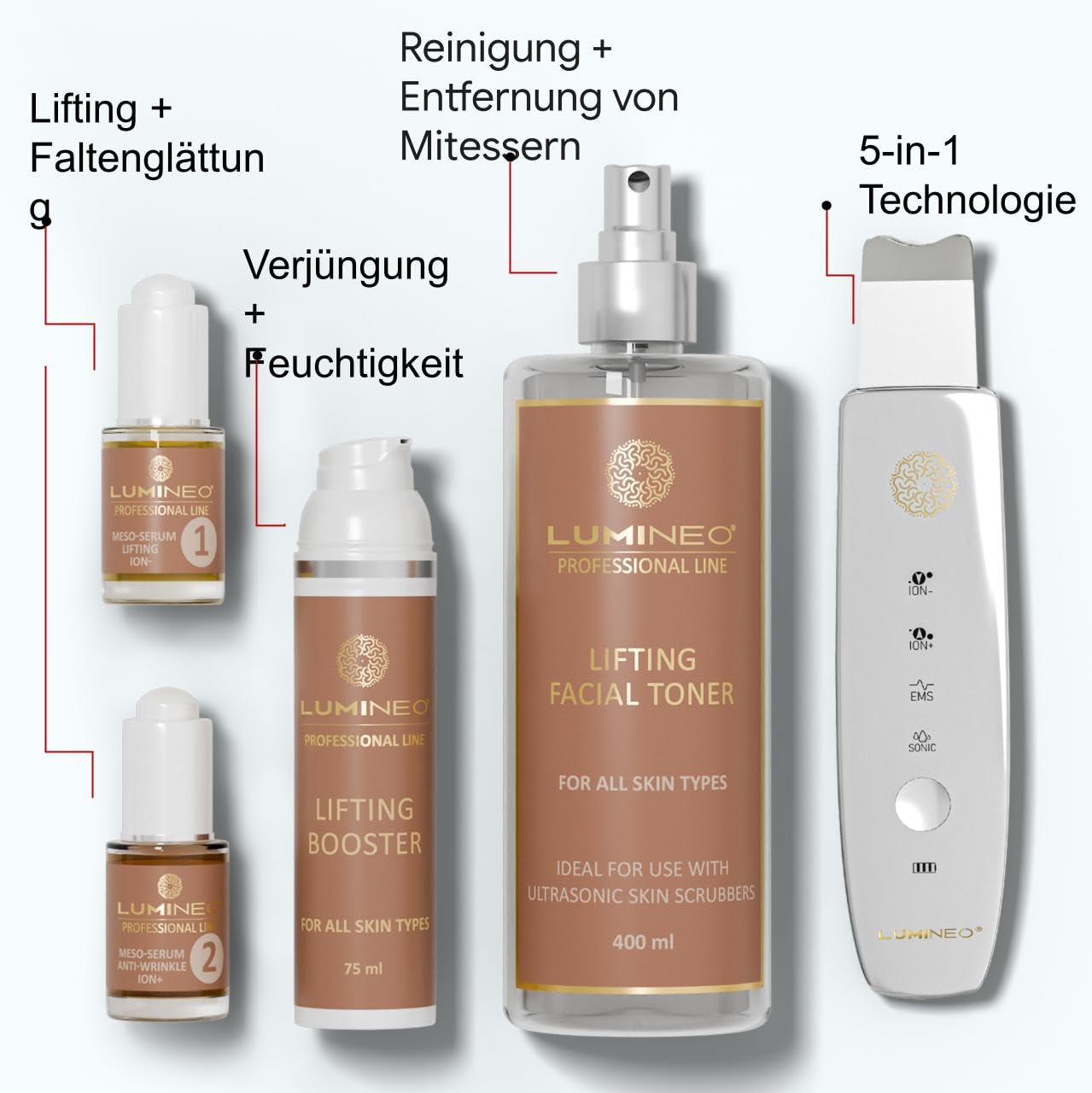 LUMINEO Lifting Ultraschallpeelinggerät 5 in 1, (ION- ION+), EMS, LED-Lichttherapie, Set mit professioneller Lifting-Kosmetik, Tiefenreinigung, Mitesser-Entfernung.