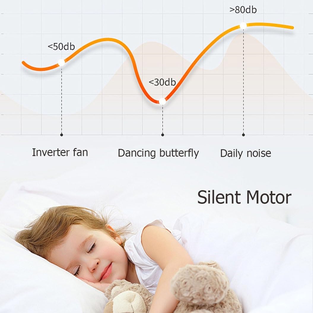 Ventilatore da Soffitto con 3 Pale Senza Luce, Telecomando, 6 velocità, Ventilatore Silenzioso Reversibile - Montaggio A Soffitto(Black,42IN/102CM)