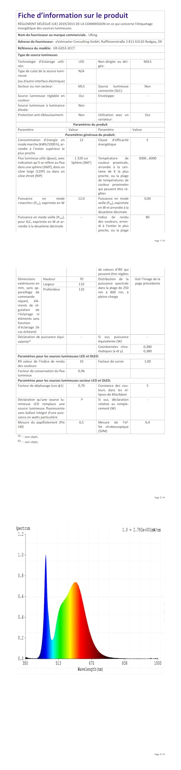 4x Spot LED Surface Dimmable, IP65 Plafonnier Spot avec Télécommande APP, 12W Spots de Plafond Noir 2700K-6500K Spot Plat Surface Aluminium 220V Rond Plafonnier Salle de Bain, Ø109mm