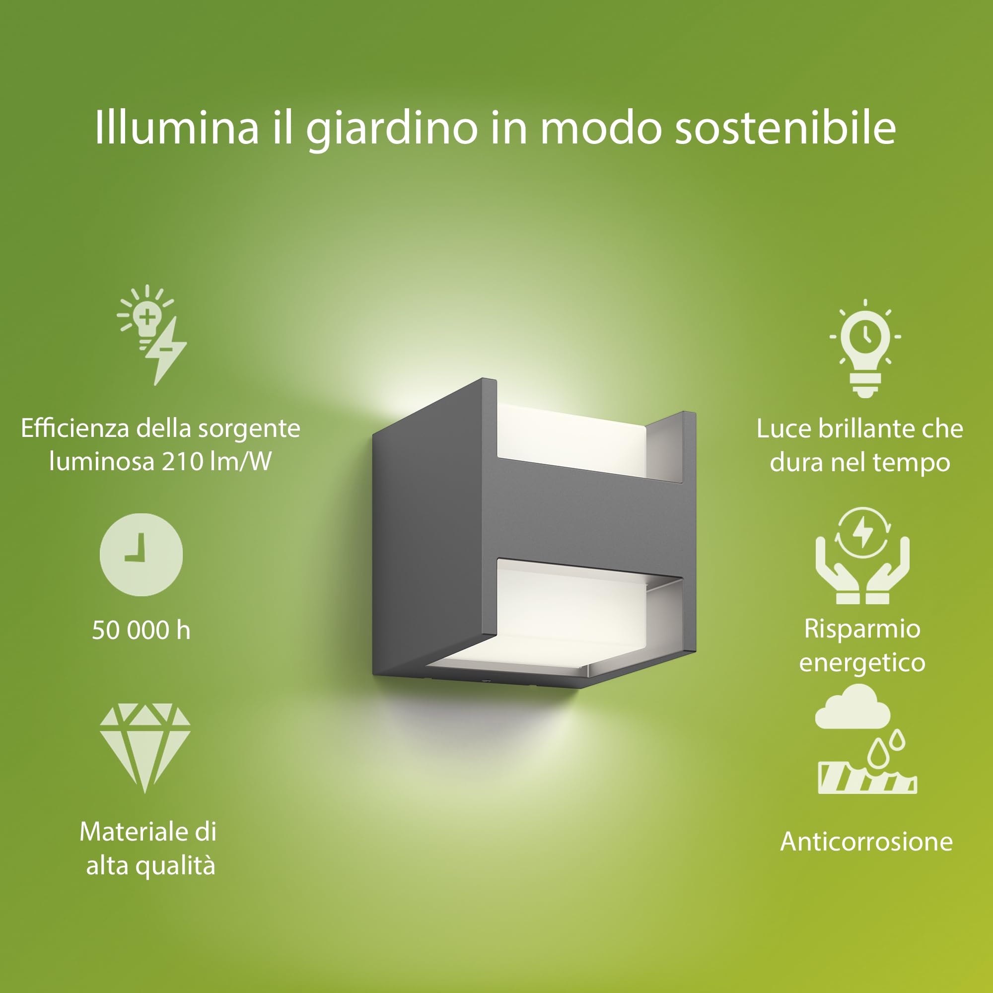 Philips Arbour LED Lampada da Parete, per Esterni, UltraEfficient, bidirezionale, Luce Bianca Calda, Illuminazione LED a risparmio energetico, Antracite