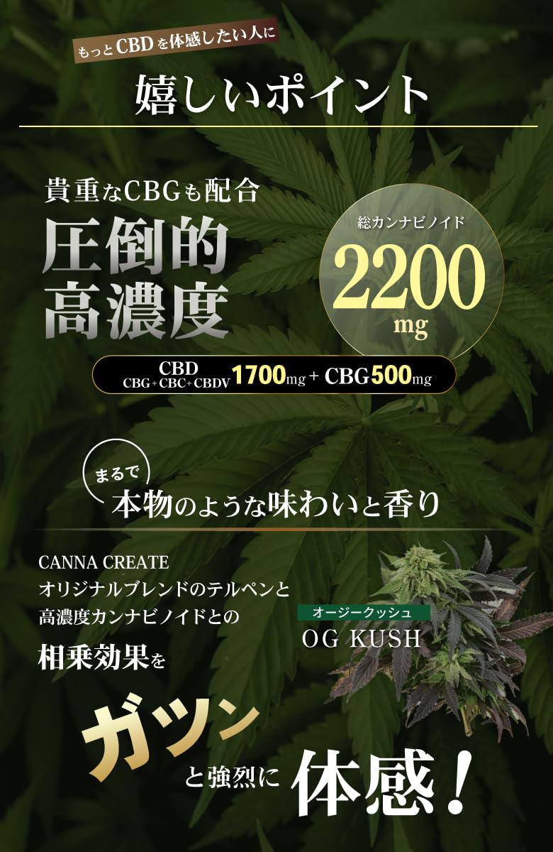 Amazon.co.jp: CANNACREATE High Concentration CBD Herb 5g 2200mg