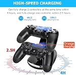 PS4 Contrôleur Chargeur, Megadream PS4 Station de recharge pour PS4 / PS4 Pro / PS4 Mince DualShock 4 Contrôleur, double USB Station de recharge rapide Stand avec LED Lumière de l'indicateur