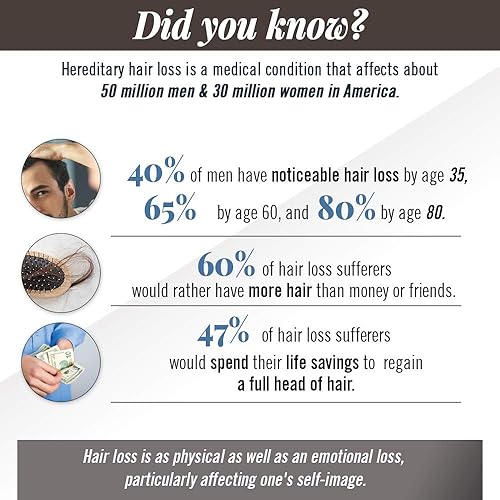 Miniatura 4 de Ardell Thick FX Fibra de construcción de cabello blanco para cabello más completo al instante, 0.42 oz