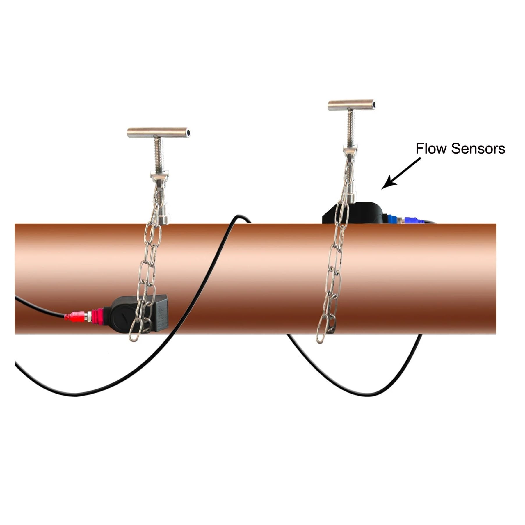 caudalímetro de líquidos, Sensores de caudalímetro ultrasónico Transductor medio estándar M2 aplicable a TDS-100H TDS-100P TUF-2000H Caudalímetro ultrasónico DN50-700mm