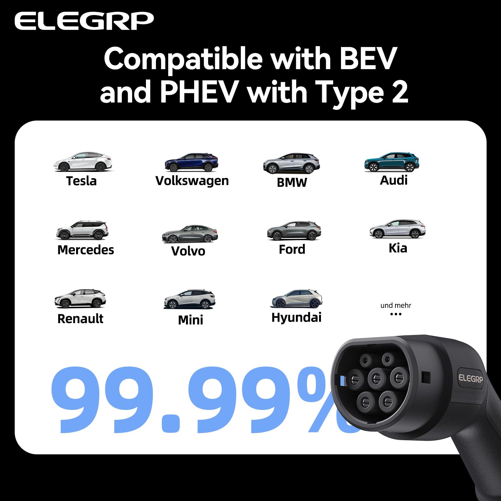 ELEGRP 11 kW Mobile Wallbox con cavo di ricarica tipo 2, caricatore trifase per veicoli elettrici, regolabile da 6 a 16 A, cavo da 6 m, impermeabile IP67, stazione di ricarica mobile IEC 62196-2.