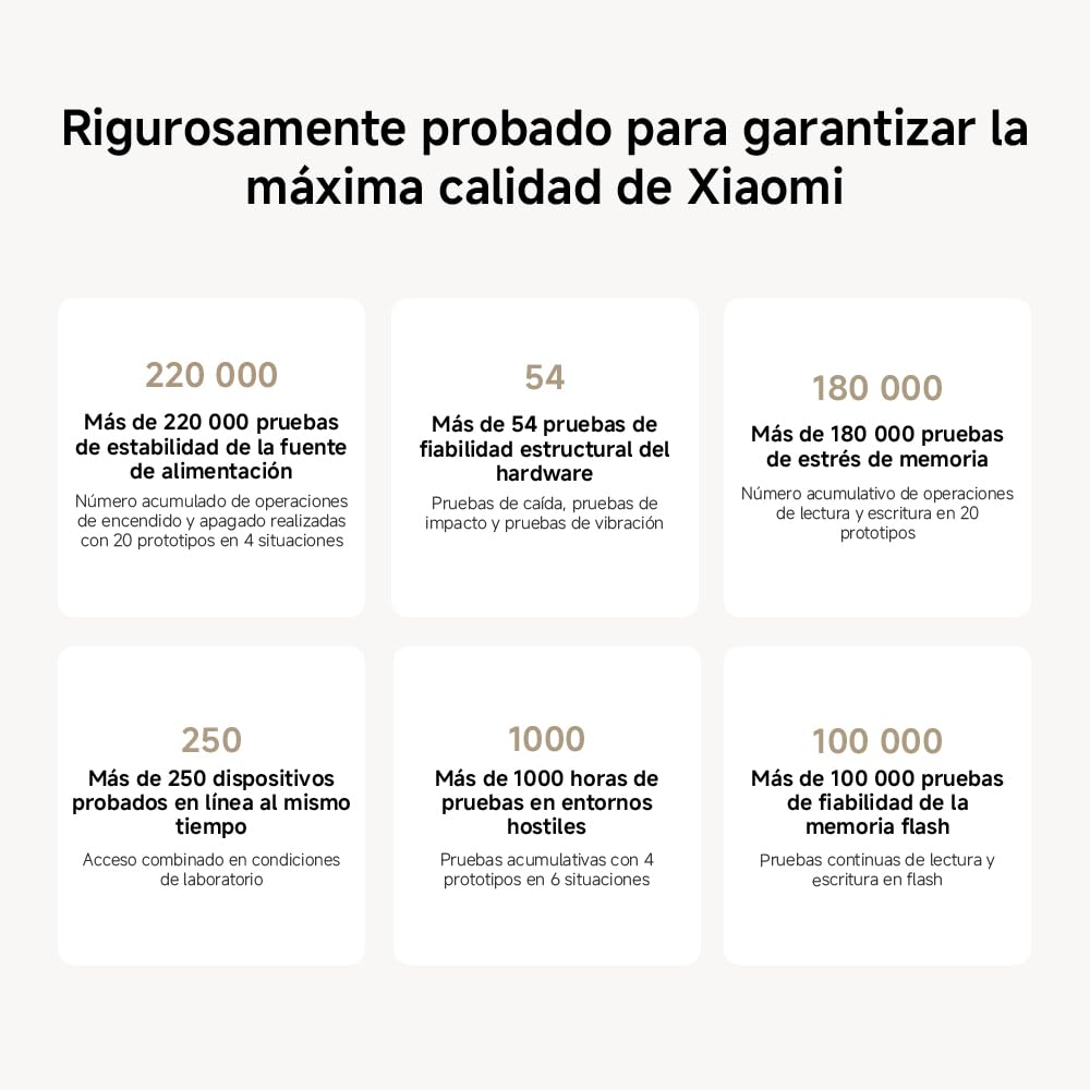 Xiaomi Router WiFi6 AX3000 - Puerto Gigabit, Mesh para Red Integrada, Velocidades Máximas WiFi6Sistema de Malla AX3000 NE EU (2 Unidades)